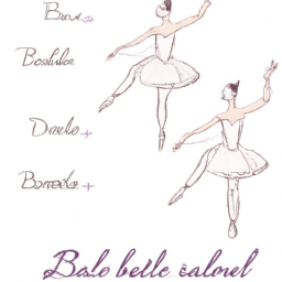 How To Draw A Ballerina - A Step By Step Drawing Guide - Custom Paint By Numbers