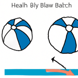 How To Draw A Beach-Ball - A Step By Step Drawing Guide - Custom Paint By Numbers