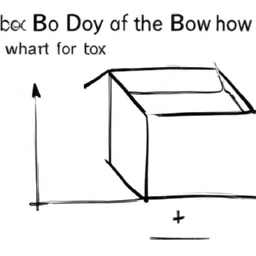 How To Draw A Box-Plot - A Step By Step Drawing Guide – Custom Paint By ...