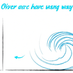 How To Draw A Ocean-Waves - A Step By Step Drawing Guide - Custom Paint By Numbers