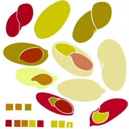 What Color Does Alizarin And Pistachio Make? - Custom Paint By Numbers