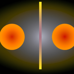 What Color Does Amber And Shadow Make? - Custom Paint By Numbers