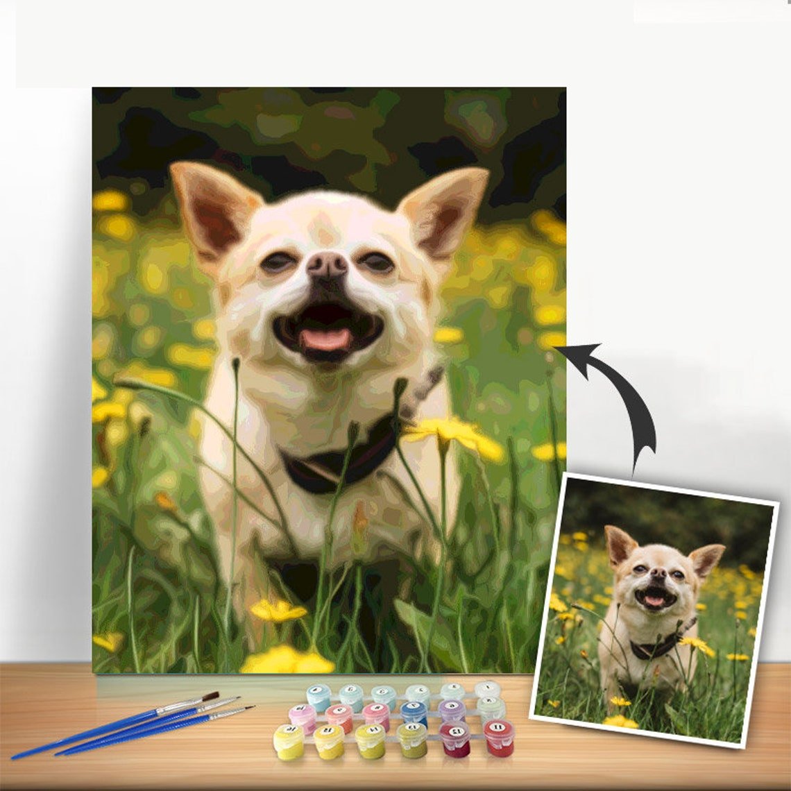 Custom Pet Paint by Numbers | Just Upload Your Photo! - Custom Paint By Numbers