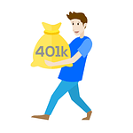Save 401K Retirement Paint By Number Kit - Custom Paint By Numbers